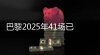 巴黎2025年41场已取得34胜
，追平2024年53场的总胜场数