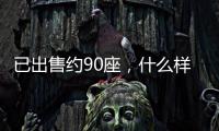 已出售约90座
，什么样的万达广场最好卖？