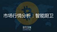 市场行情分析：智能厨卫和“金”之路是无限的
