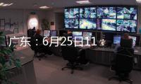 广东：6月25日11	：30起公布高考成绩�，有这些查询通道→