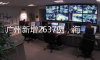 广州新增2637例
，海珠区管控区内新增感染仍处高位，荔湾疫情存社区扩散风险