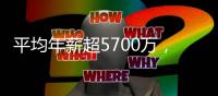 平均年薪超5700万	，曝雷霆豪掷最高2.87亿续约杰威	！冲击连冠伟业