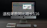 退税笔数同比增长116%！优化离境退税政策首月显成效