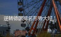 逆转德国排名形势大好！已避免垫底
，有望稳第六挑日本打淘汰赛！