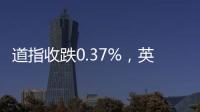 道指收跌0.37%，英伟达创收盘新高