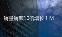 销量销额10倍增长！MOVA业绩猛增创红利