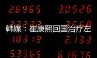 韩媒
：崔康熙回国治疗左膝半月板损伤�，泰山耽搁治疗让其病情恶化