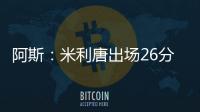 阿斯：米利唐出场26分钟攻防兼备
�，新赛季可以成为怀森的中卫搭档