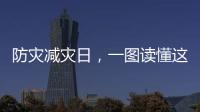 防灾减灾日，一图读懂这些地震“冷”知识