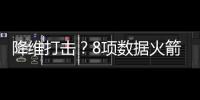 降维打击�？8项数据火箭队第1！谢泼德攻防兼备
，休赛期真没白练