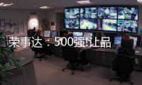 荣事达：500强!让品牌价值说话~