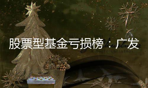 大幅上涨后均大幅下跌