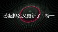 苏超排名又更新了！榜一是……