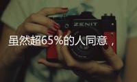 虽然超65%的人同意，马斯克心心念念的“美国党”最终或是一场空