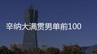 辛纳大满贯男单前100场取胜81场，2000年以来仅次于纳达尔
