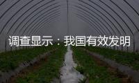 调查显示�：我国有效发明专利产业化率为34.7%