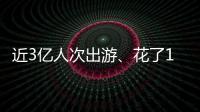 近3亿人次出游、花了1668.9亿元！五一你出门玩了吗	？