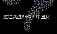 过往共进83球！中国女足26战中国台北女足首次丢球
