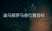 迪马报罗马各位置目标：埃文