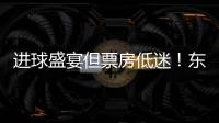进球盛宴但票房低迷
！东亚杯日本6
