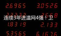 连续3年进温网4强	！卫冕冠军阿尔卡拉斯3