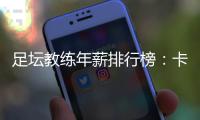 足坛教练年薪排行榜�：卡帅1500万欧元超里皮