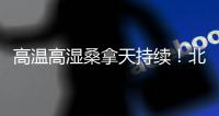 高温高湿桑拿天持续！北京未来14天内12天有雨
，具体日期——