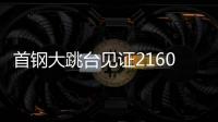 首钢大跳台见证2160，单板滑雪人类难度极限在哪里？