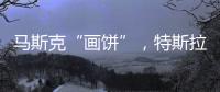 马斯克“画饼”
，特斯拉创十年最大单日涨幅