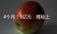 4个月，5亿元
：揭秘上海消费券