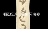 4冠35球！世俱杯决赛惨败难掩登贝莱杰出表现 金球奖非他莫属