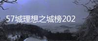57城理想之城榜2024：五极格局内部分化 长三角全面胜利
