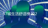 57城生活舒适榜2024	：江浙城市逆袭一线 谁在靠“舒适感”争夺人才？