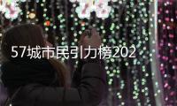 57城市民引力榜2024	：省会城市和长三角的腰部城市�，为什么吸引人
？