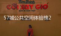 57城公共空间体验榜2023：苏州紧追北上广深	，西部城市再次缺席