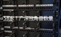 58家！广深独角兽数量居全国第三