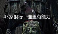 43家银行，谁更有能力守护你的“钱袋子”？丨2024年度“金标杆”