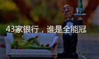 43家银行，谁是全能冠军	？｜2024年度“金标杆”