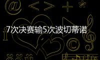 7次决赛输5次波切蒂诺生涯在巴黎夺2冠丢1冠，其余决赛全败