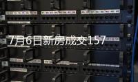 7月6日新房成交157套	
、二手房71套；涨价房源74套