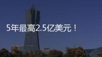 5年最高2.5亿美元	！霍姆格伦顶薪续约雷霆 携手亚历山大力争卫冕