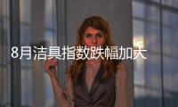 8月洁具指数跌幅加大 市场行情下滑