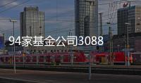 94家基金公司3088只混合型基金，谁被股债两市夹击？｜2024年度“金标杆”