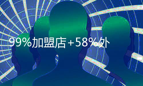 第二股覆盖321家城市