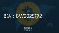 B站：BW2025较2024年上涨15万人次