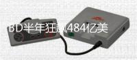 BD半年狂飙484亿美元：创新药豪赌十年，出海潮并非终点