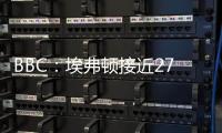 BBC	：埃弗顿接近2700万镑签下比利亚雷亚尔前锋蒂尔诺