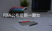 FIFA公布最新一期女足排名
：中国世界排第15