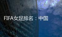 FIFA女足排名�：中国女足升至世界第15 亚洲第5