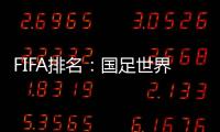 FIFA排名：国足世界排名第74 伊朗亚洲第一